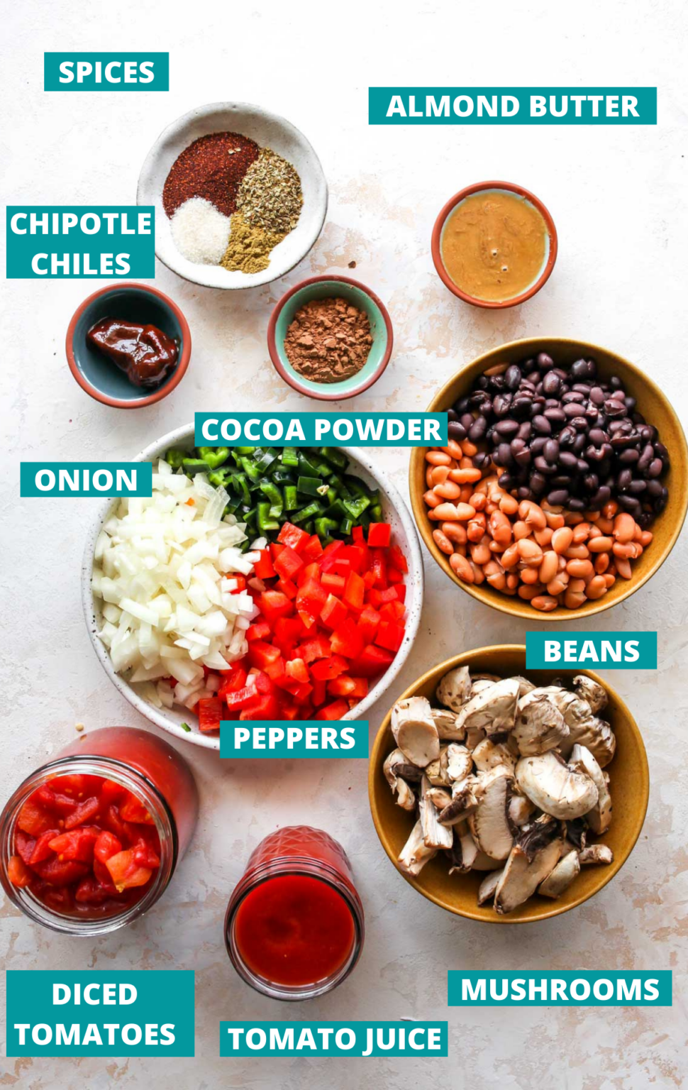 Mole Poblano Chili Dishing Out Health